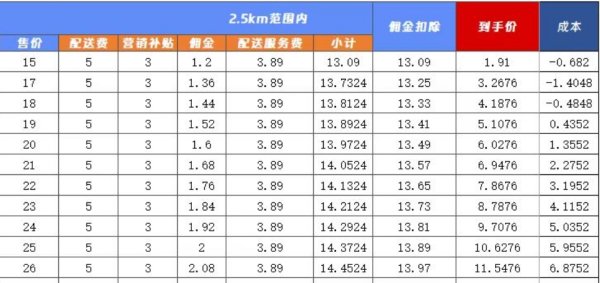 配资公司介绍 商业秘密｜补贴洪流中的咖啡业：巨头收割，小店挣扎